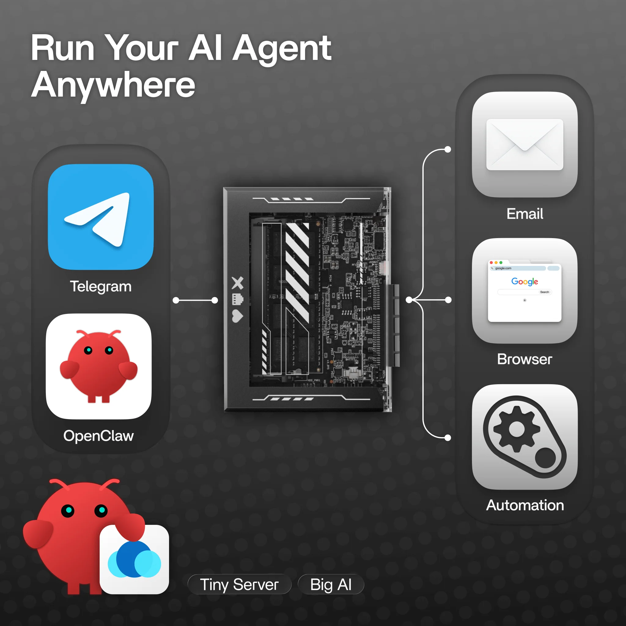 ZimaBlade - Single Board Server for Cyber Native - Image 3